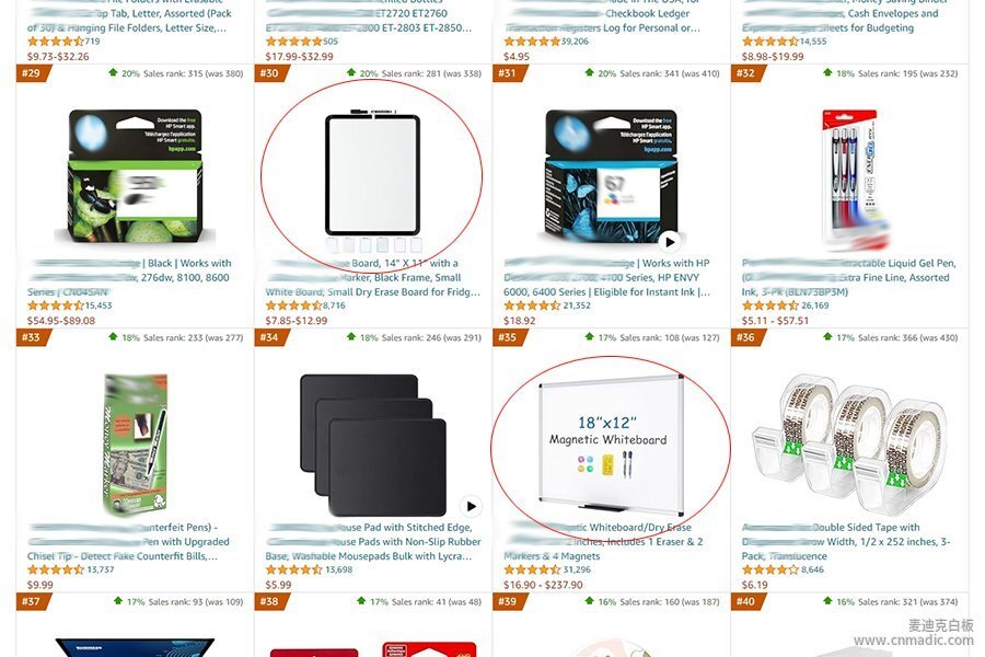 白板產(chǎn)品在亞馬遜辦公文教類目的表現(xiàn) 白板產(chǎn)品在亞馬遜辦公文教類目的表現(xiàn)