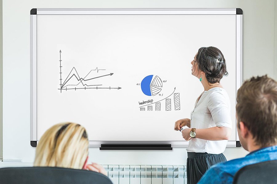 白板擦除 白板擦除