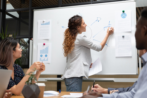 白板的崛起 - 辦公教學工具進化史