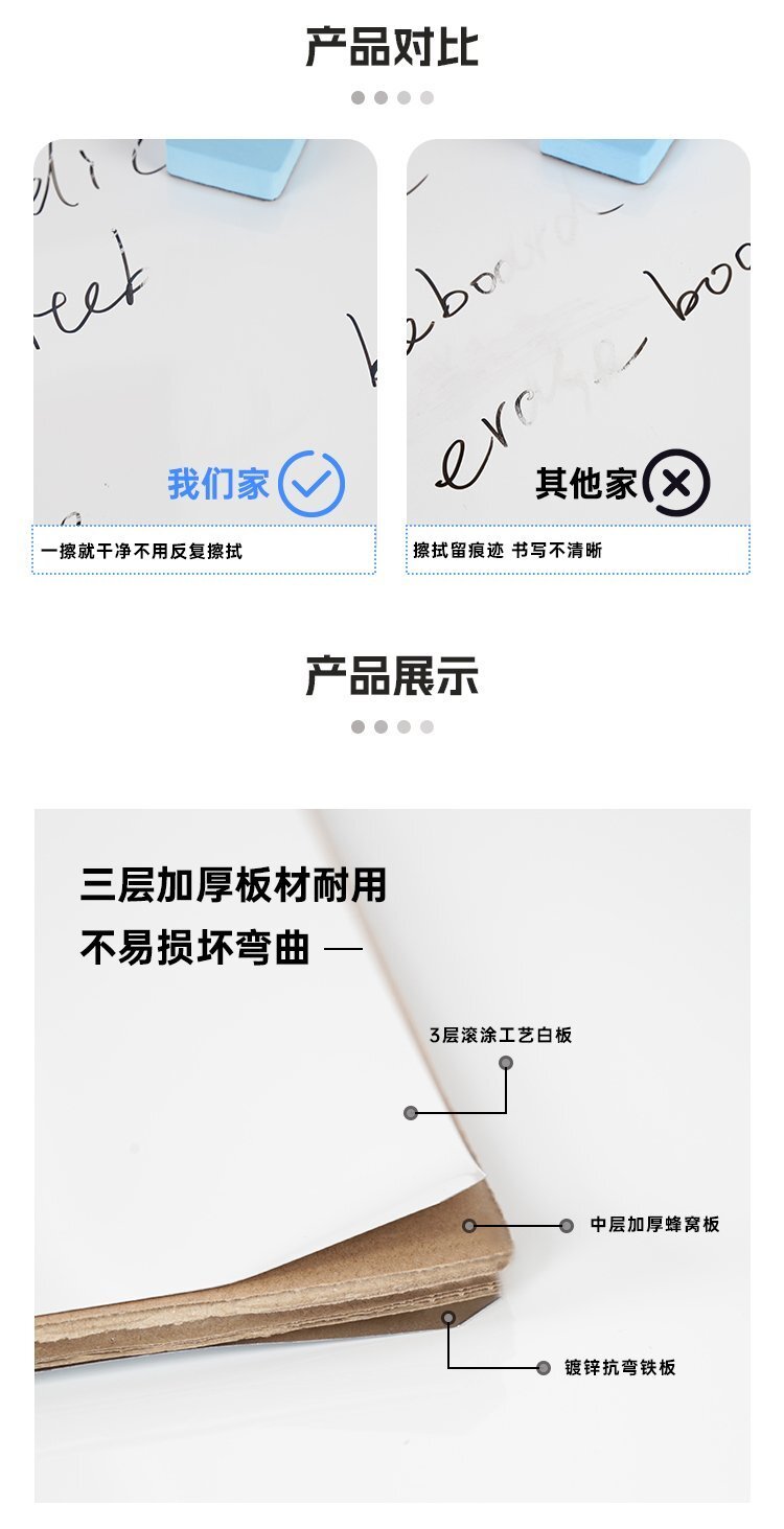 M65窄邊鋁框墻掛式磁吸白板 隱藏掛式易安裝辦公教學(xué)白板產(chǎn)品對(duì)比